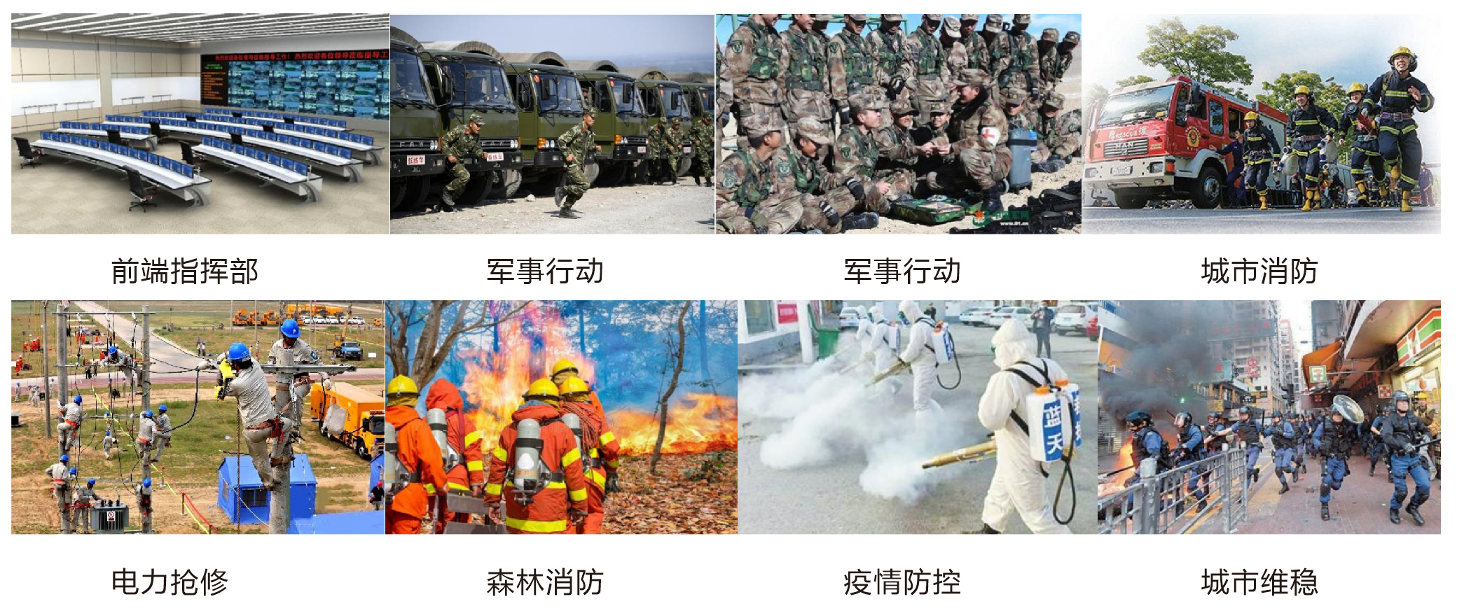 三屏指挥箱